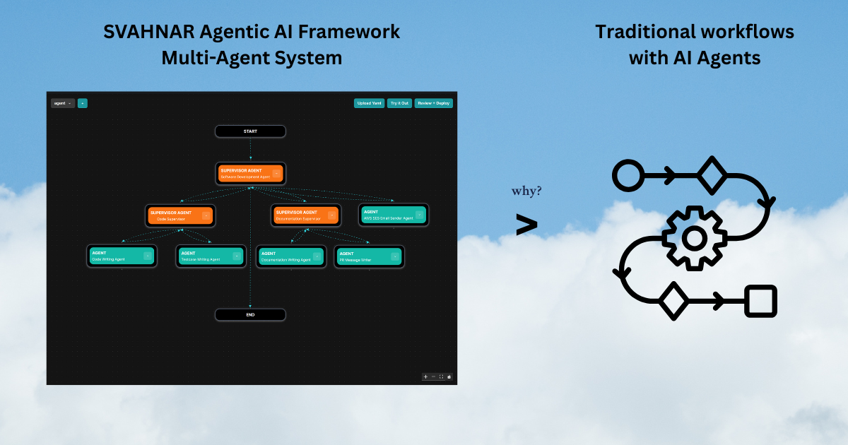 Why SVAHNAR Is More Powerful Than Traditional Workflows 🚀