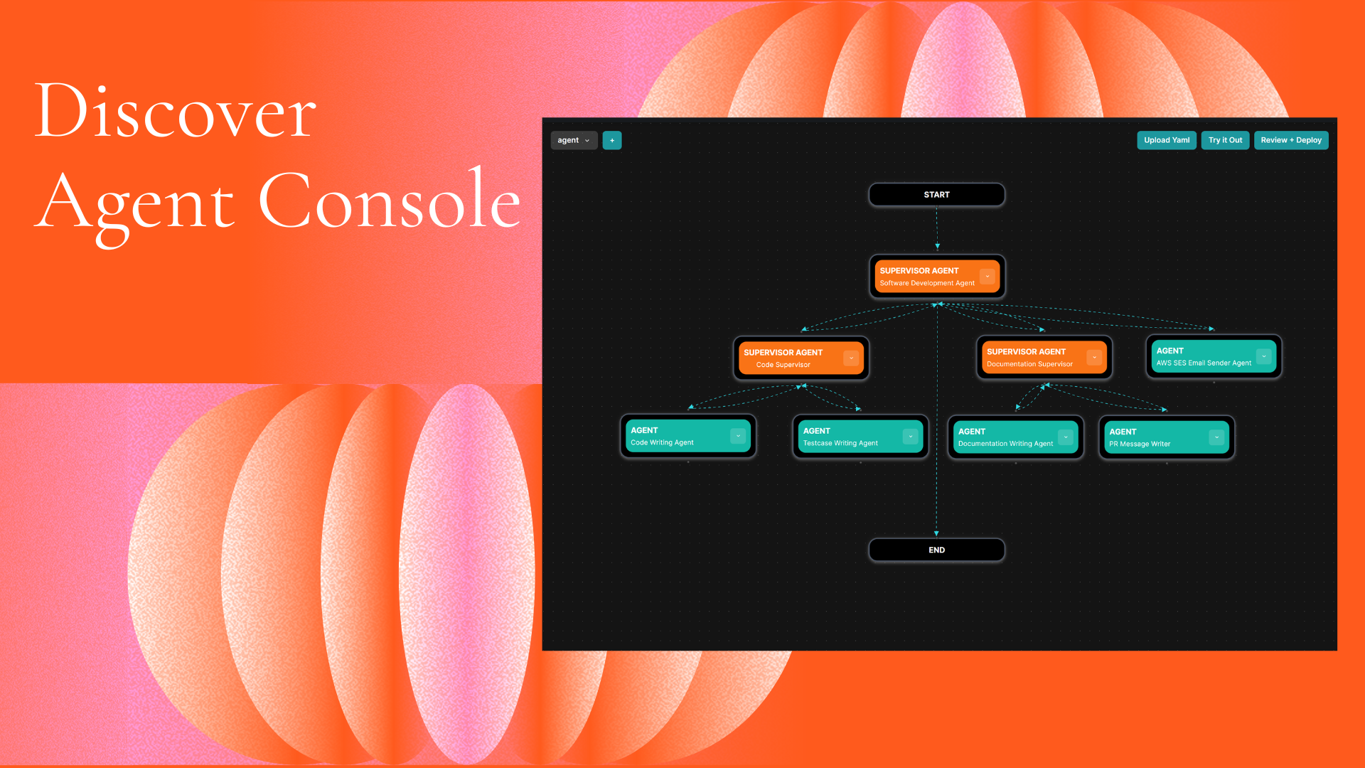 Democratizing Agentic AI: Build Production-Grade Agents Visually with the SVAHNAR Agent Console